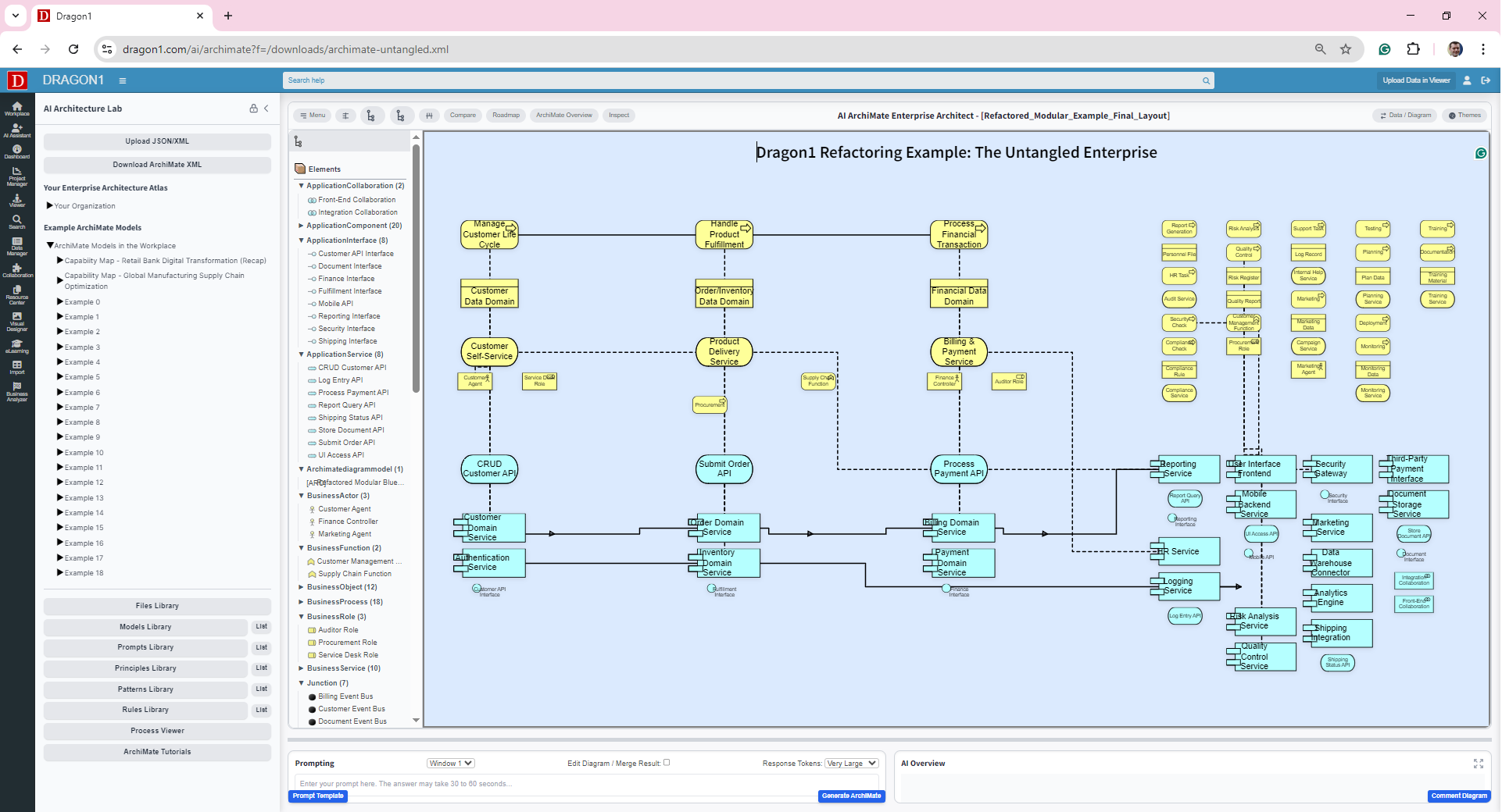 Konzeptdiagramm, das den Übergang von komplexen, verworrenen Systemen zu einer sauberen, modularen Architektur zeigt.