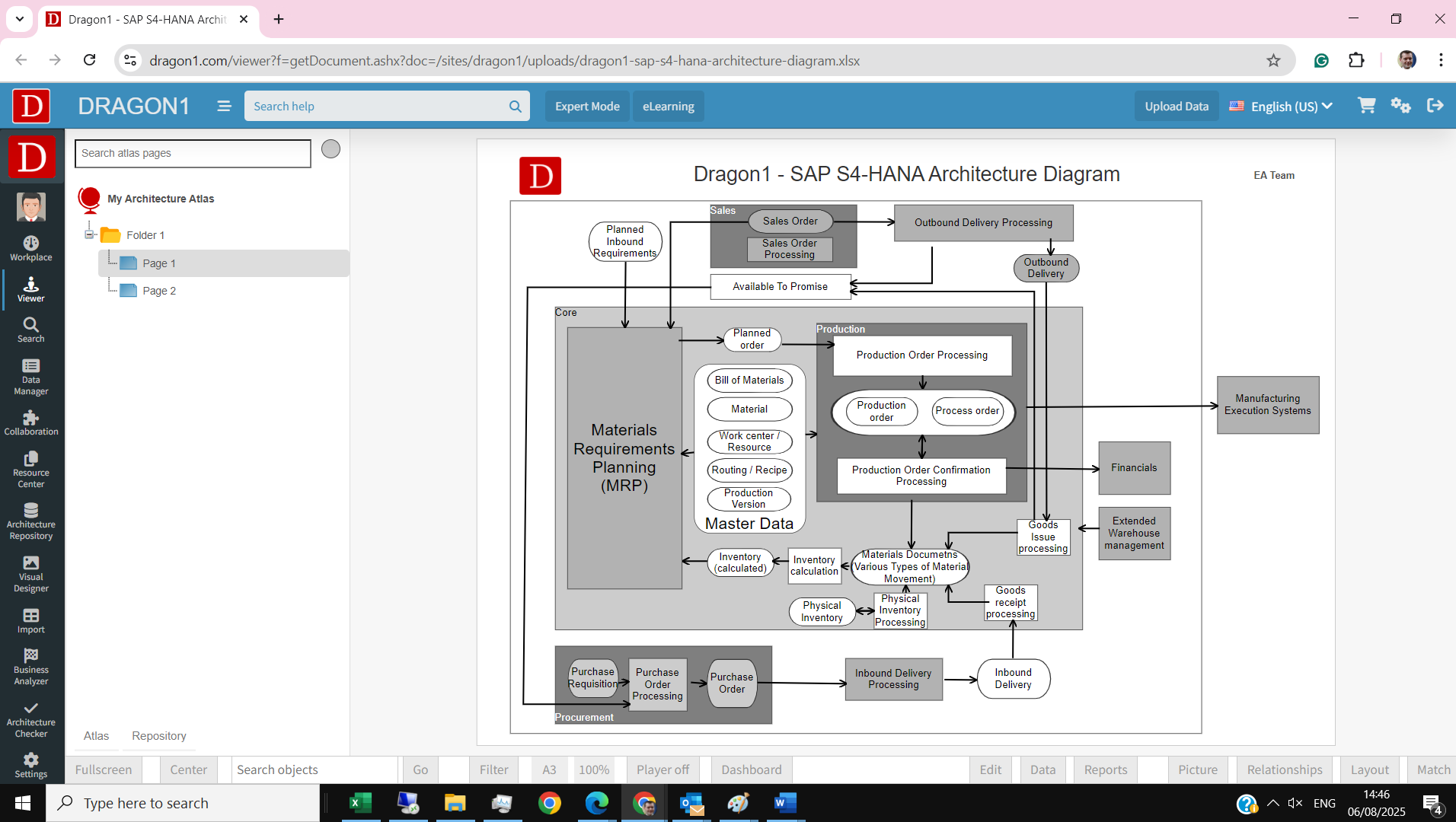 erp enterprise resource planning system