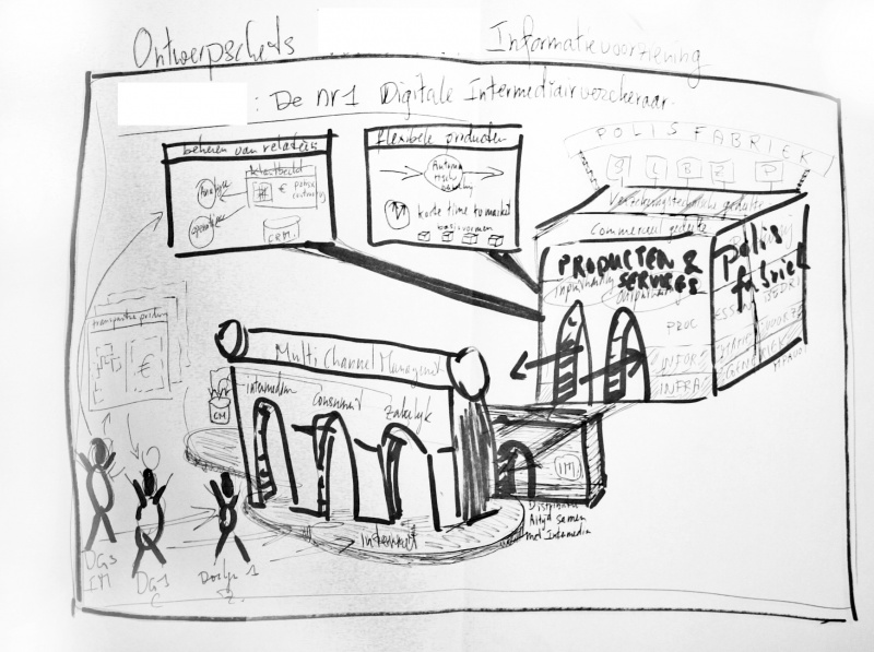 Conceptual Architectural Sketching  Sketchingjourneys Blog