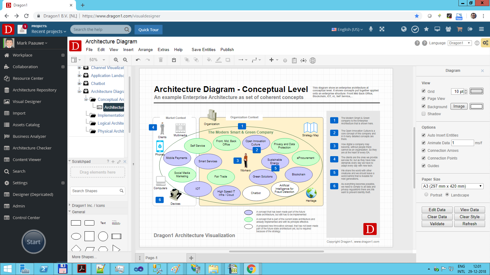 dragon1 visual designer architecture diagram