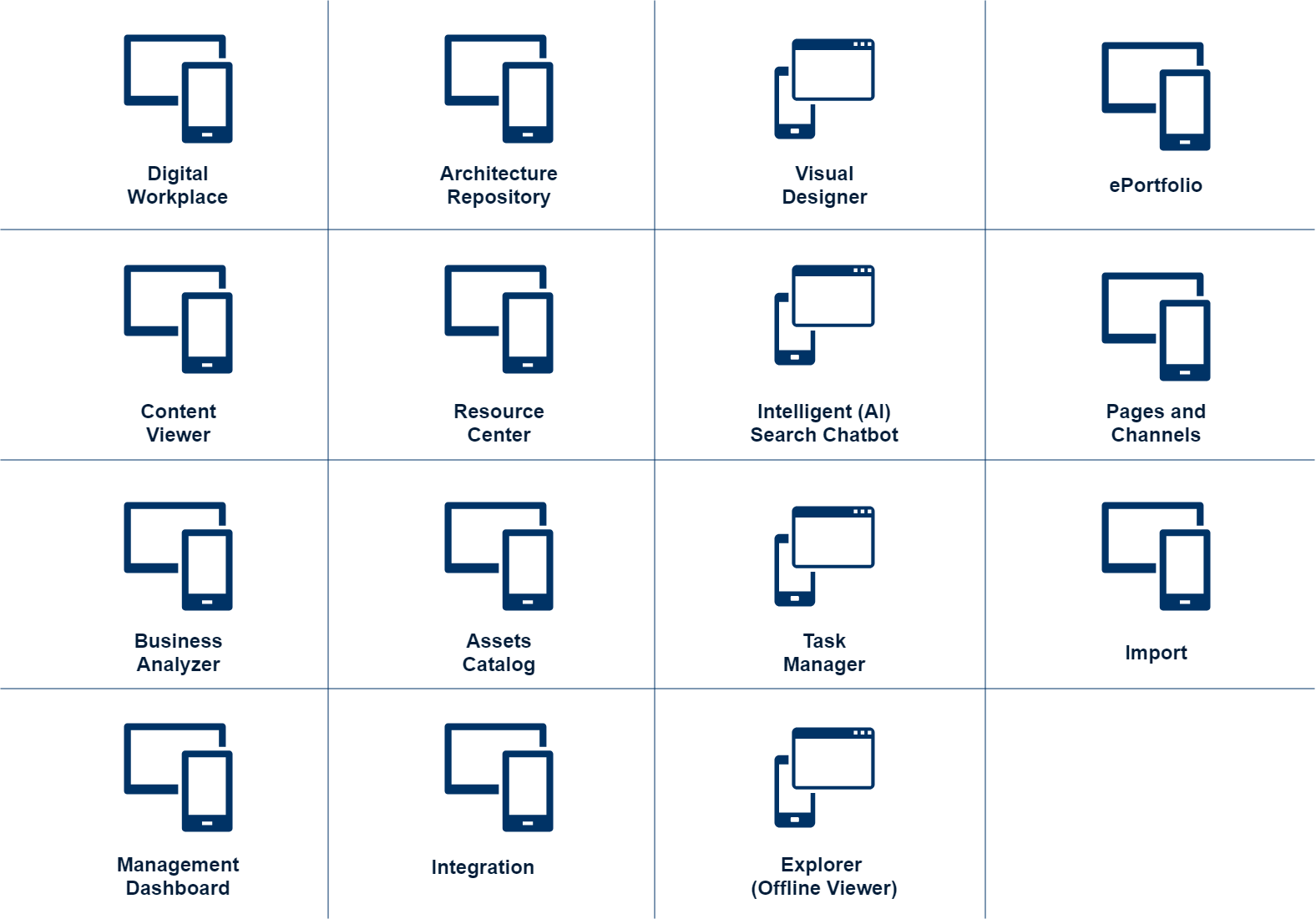 dragon1 web applications suite