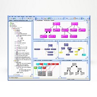 ea tool solution design