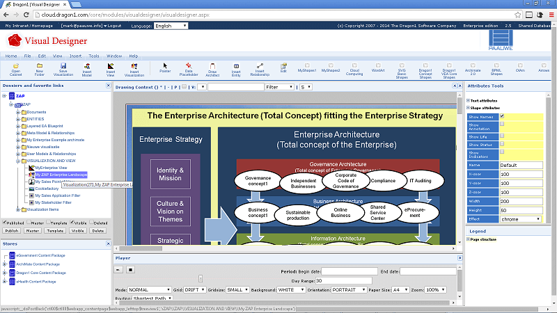 enterprise architecture as total concept