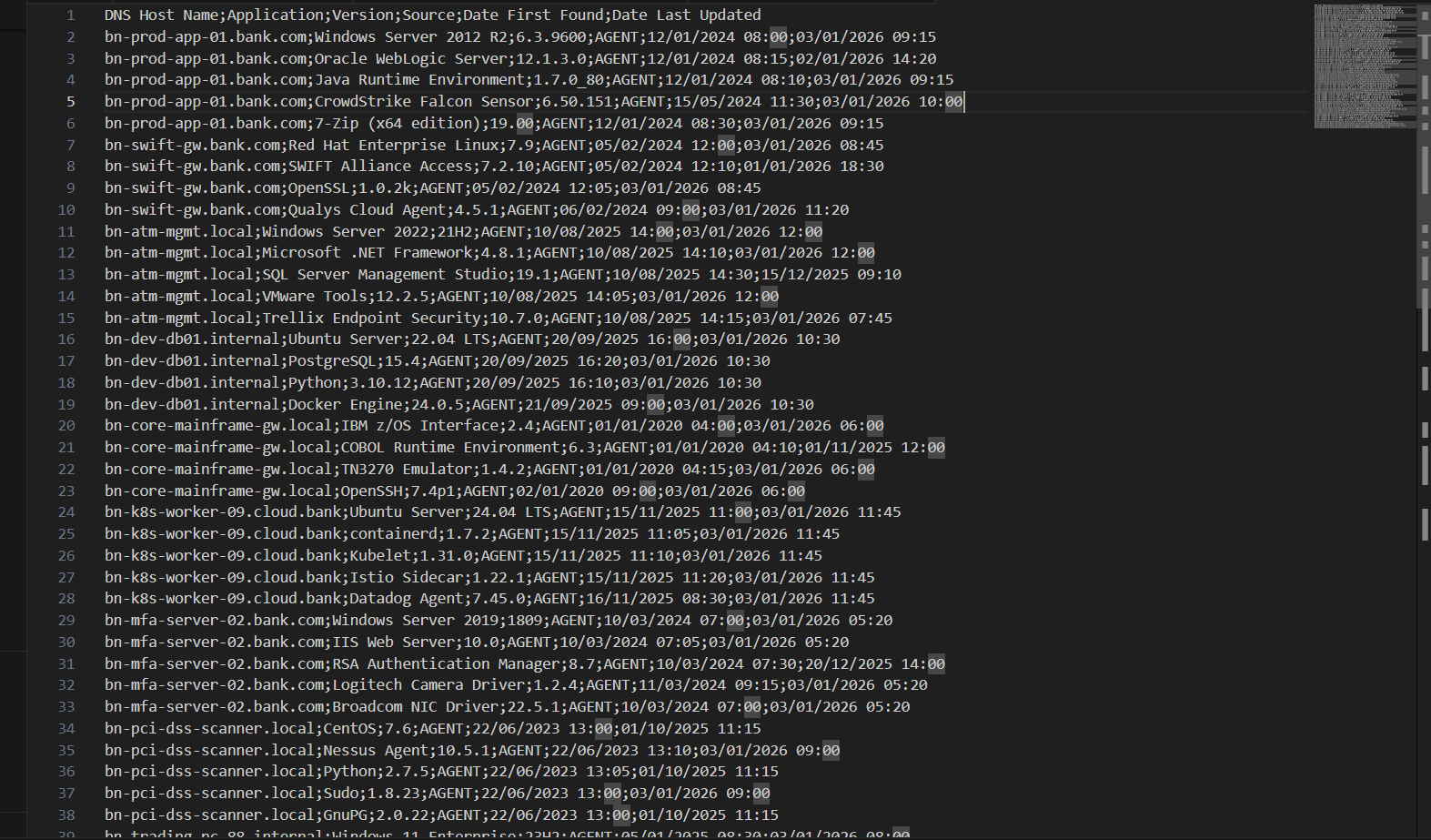 it asset inventory analytics raw csv data