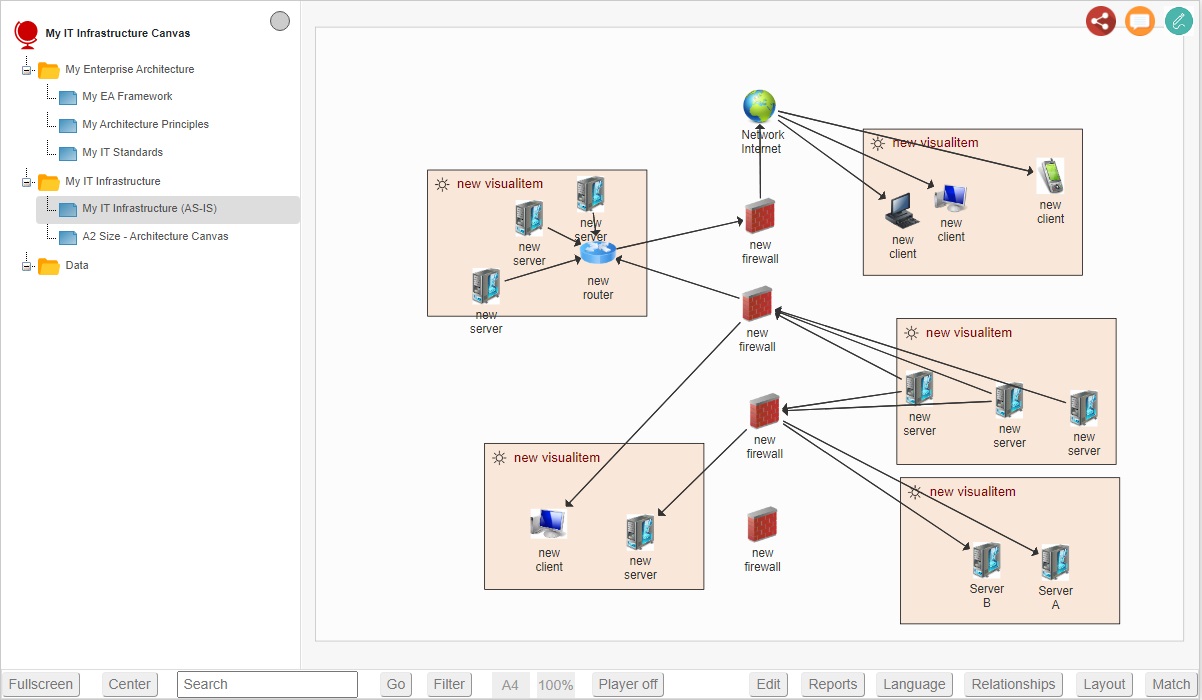 it infrastructure architecture demo