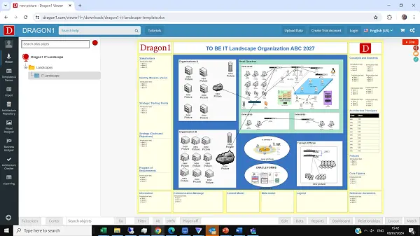 it landscape diagram example