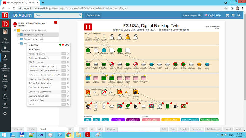 Enterprise Architecture Governance & Security Risk Management