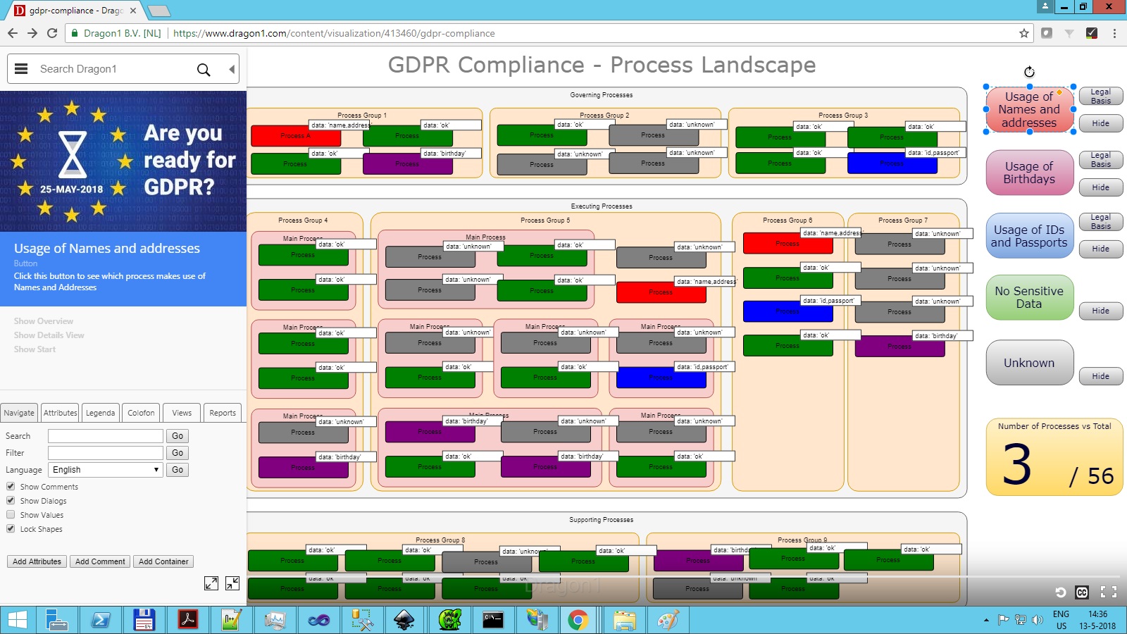 GDPR Compliance for Security with Processes