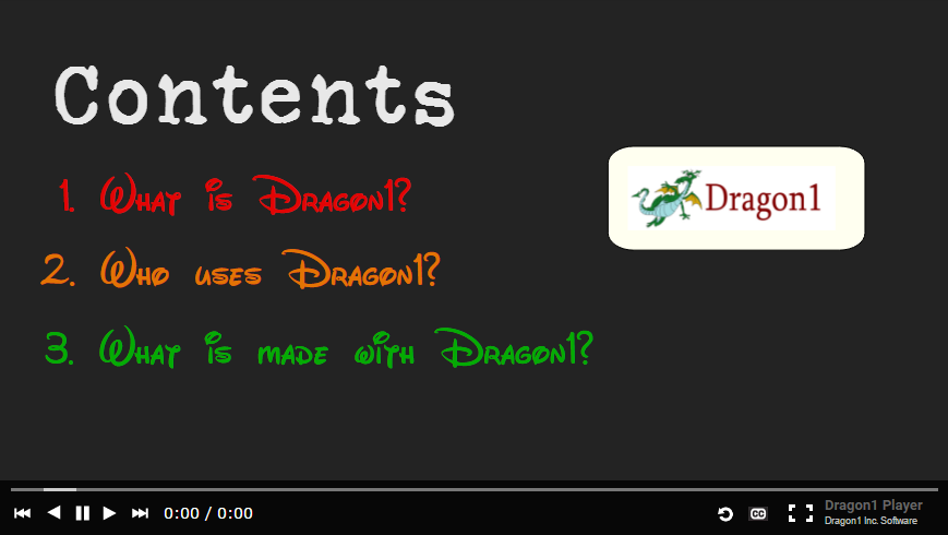 Presentation Content Slide presentation content slide