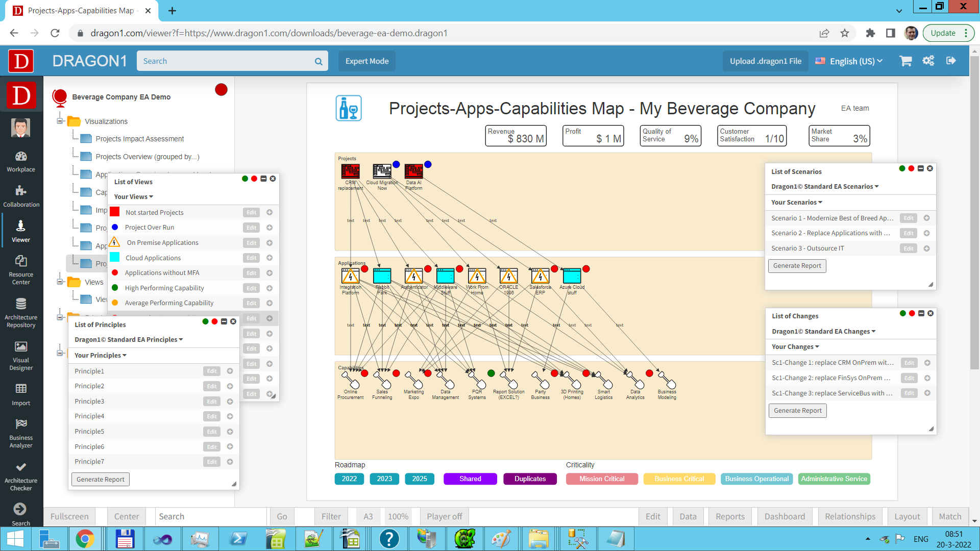 Retail - Impact of Change Analysis - Projects, Apps and Capabilities