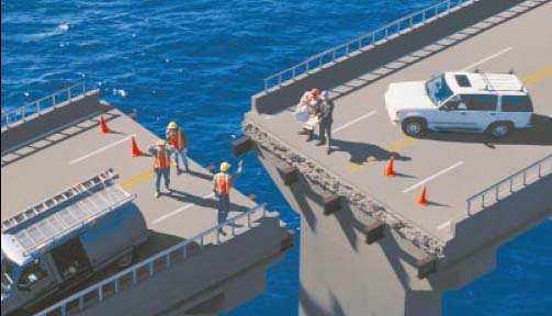 projects do not fit together