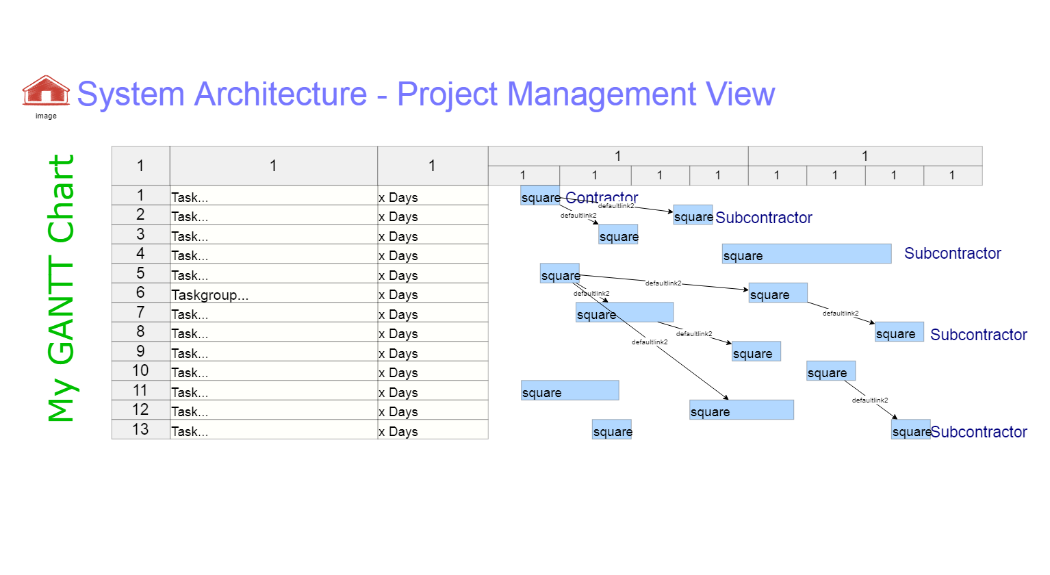 Architecture Gantt Chart Example