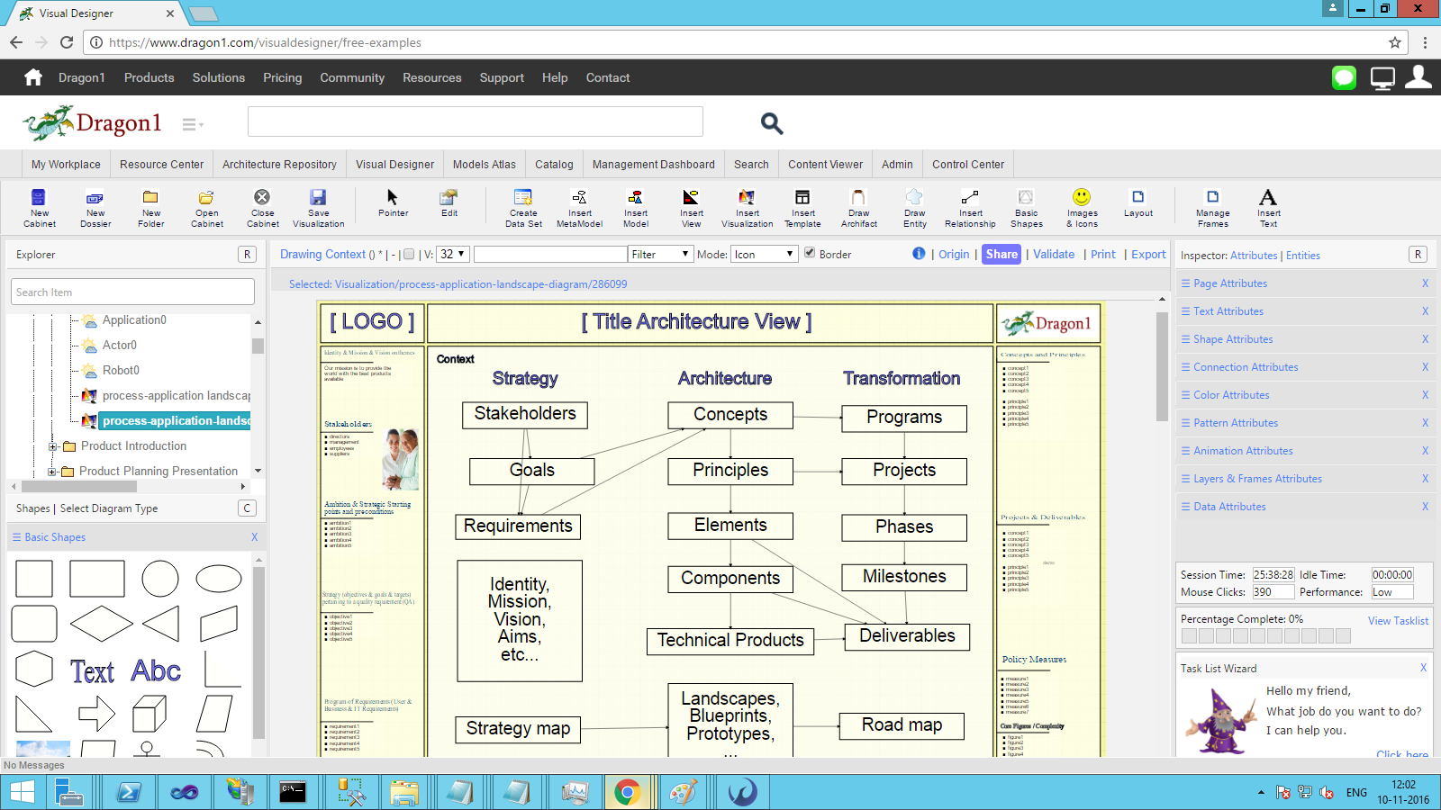 A Meta Model for real Enterprise Architecture dragon1 real enterprise architecture meta model
