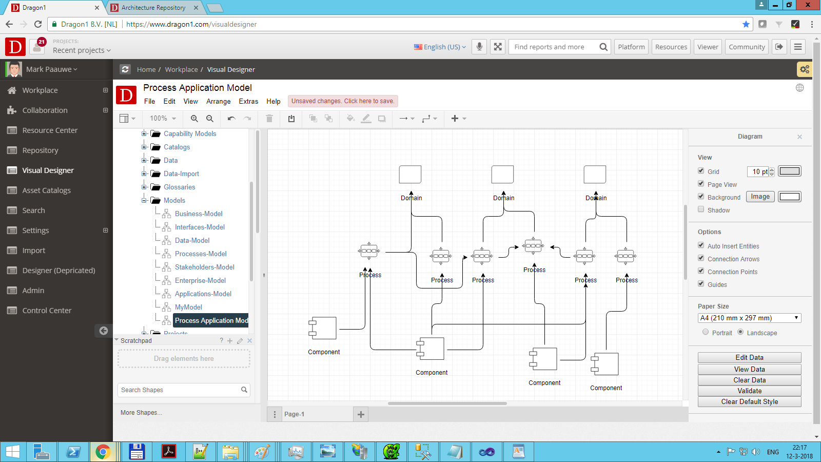 visual designer model