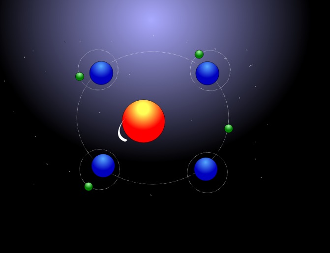 Solar Diagram Image