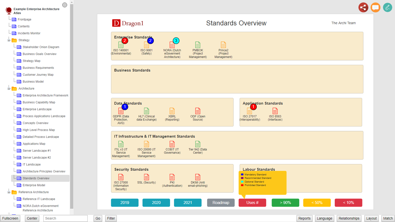 standards catalog demo