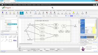 Coffee Machine - Use Case Diagram