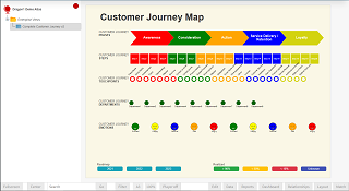 Customer Journey Map