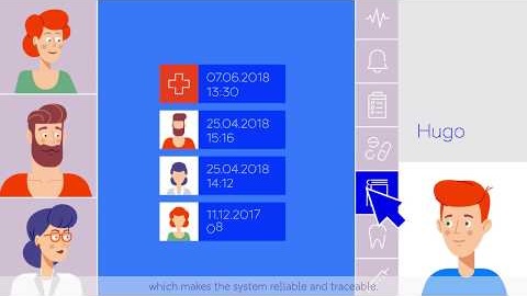 EU Funded eHealth Services Overview Estonia