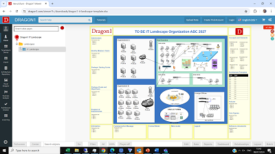 This is an IT Landscape Template from the Dragon1 Standard