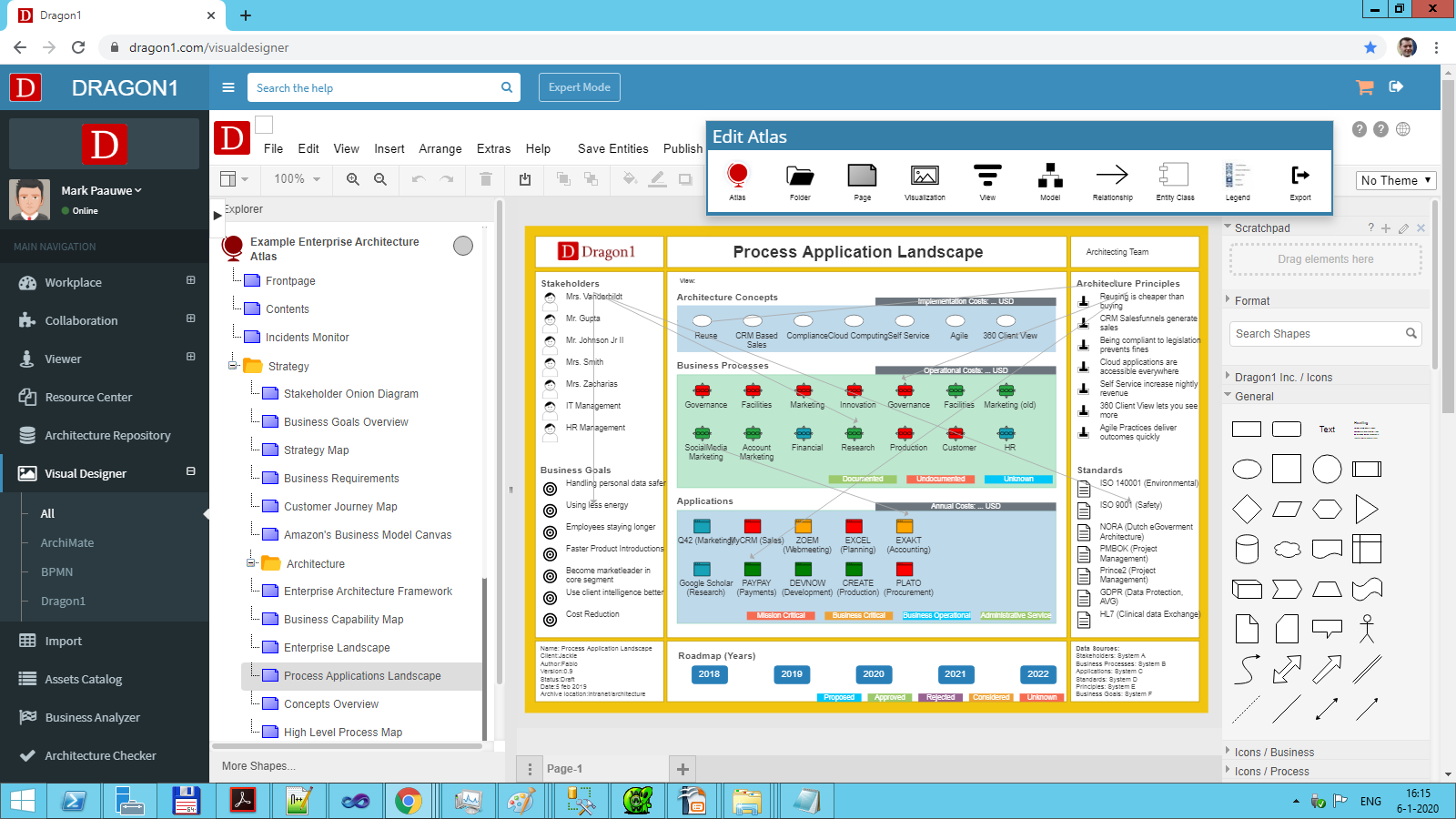 digital transformation atlas demo