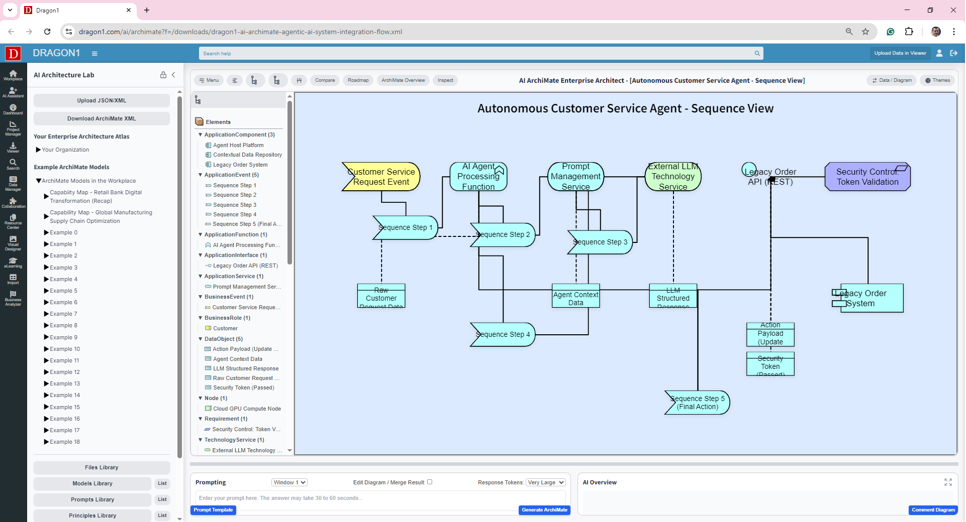 AI ArchiMate Agentic AI System Integration | Dragon1 AI