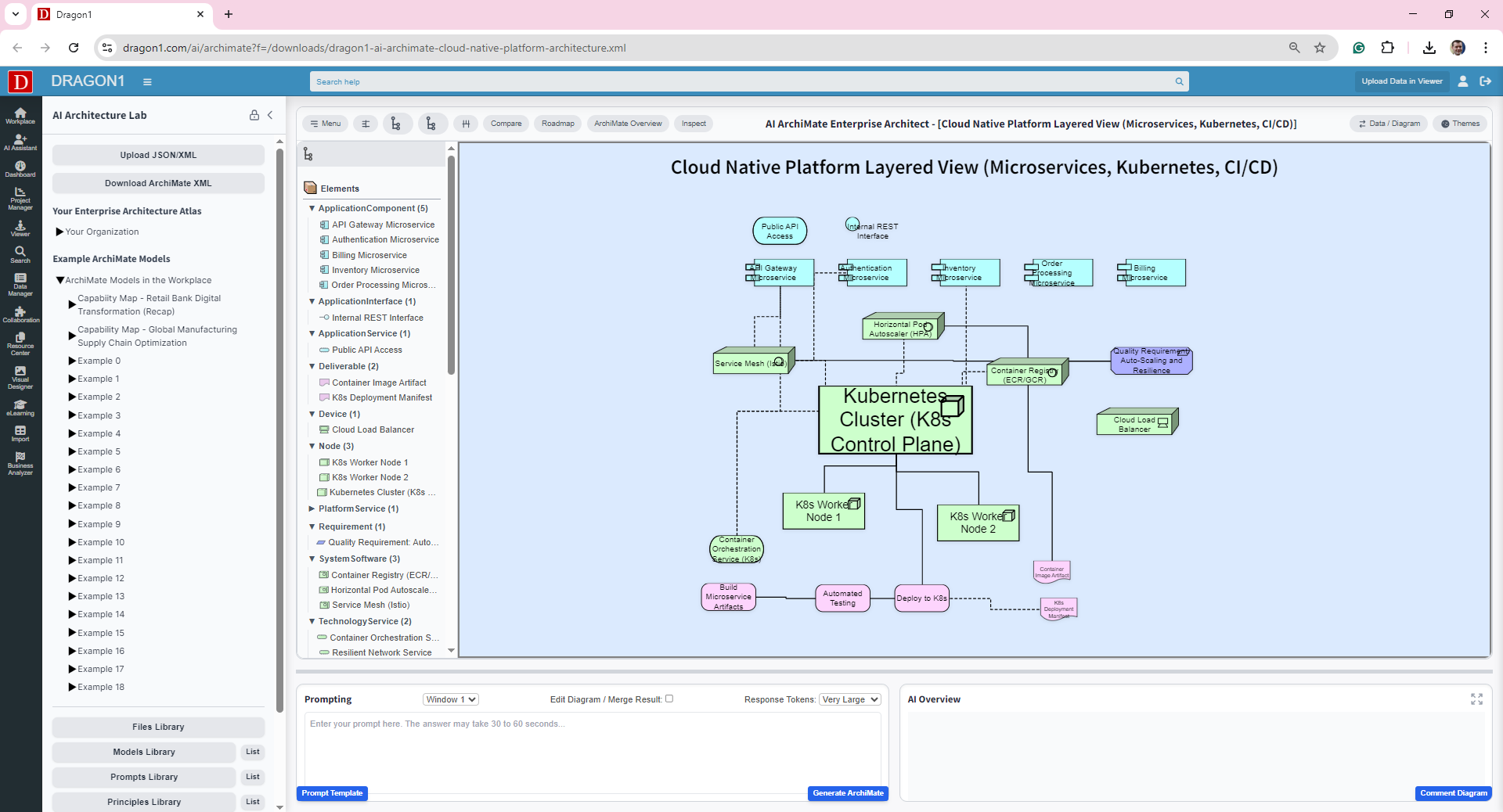 AI ArchiMate Cloud Native Platform Architecture | Dragon1 AI