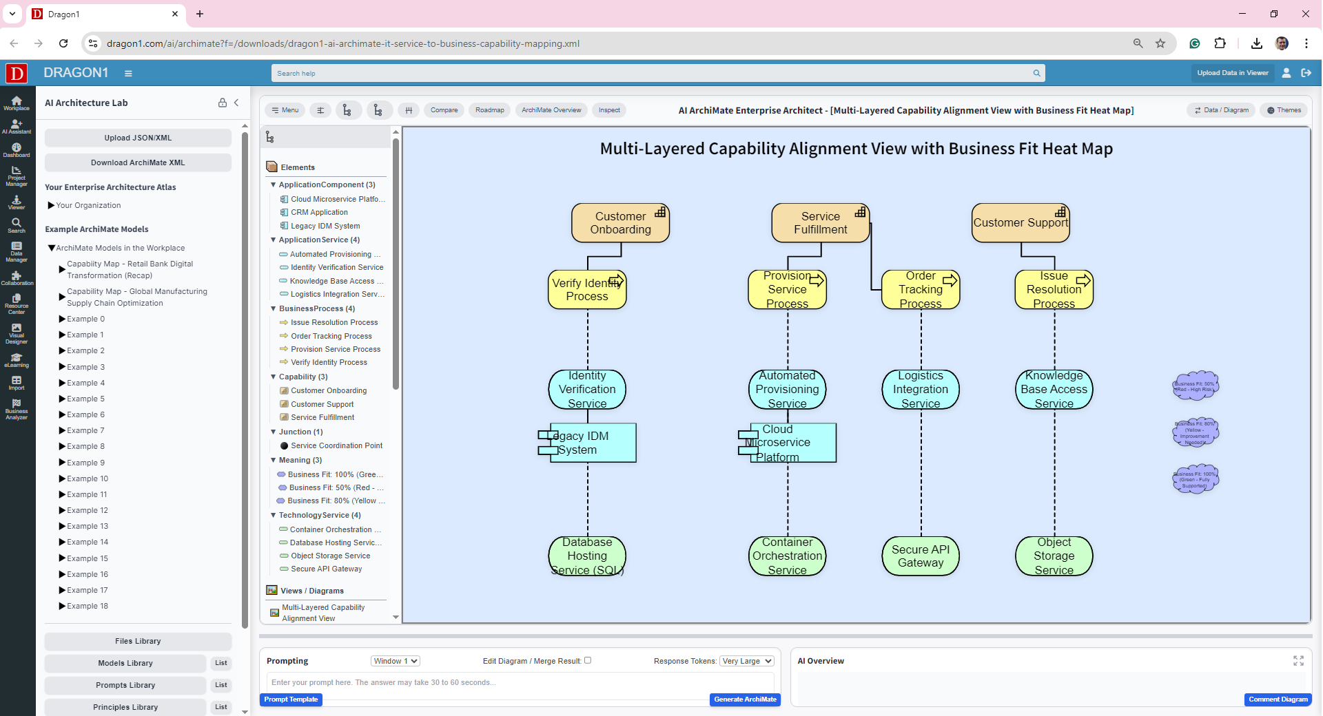 AI ArchiMate IT Service to Business Capability Mapping | Dragon1 AI