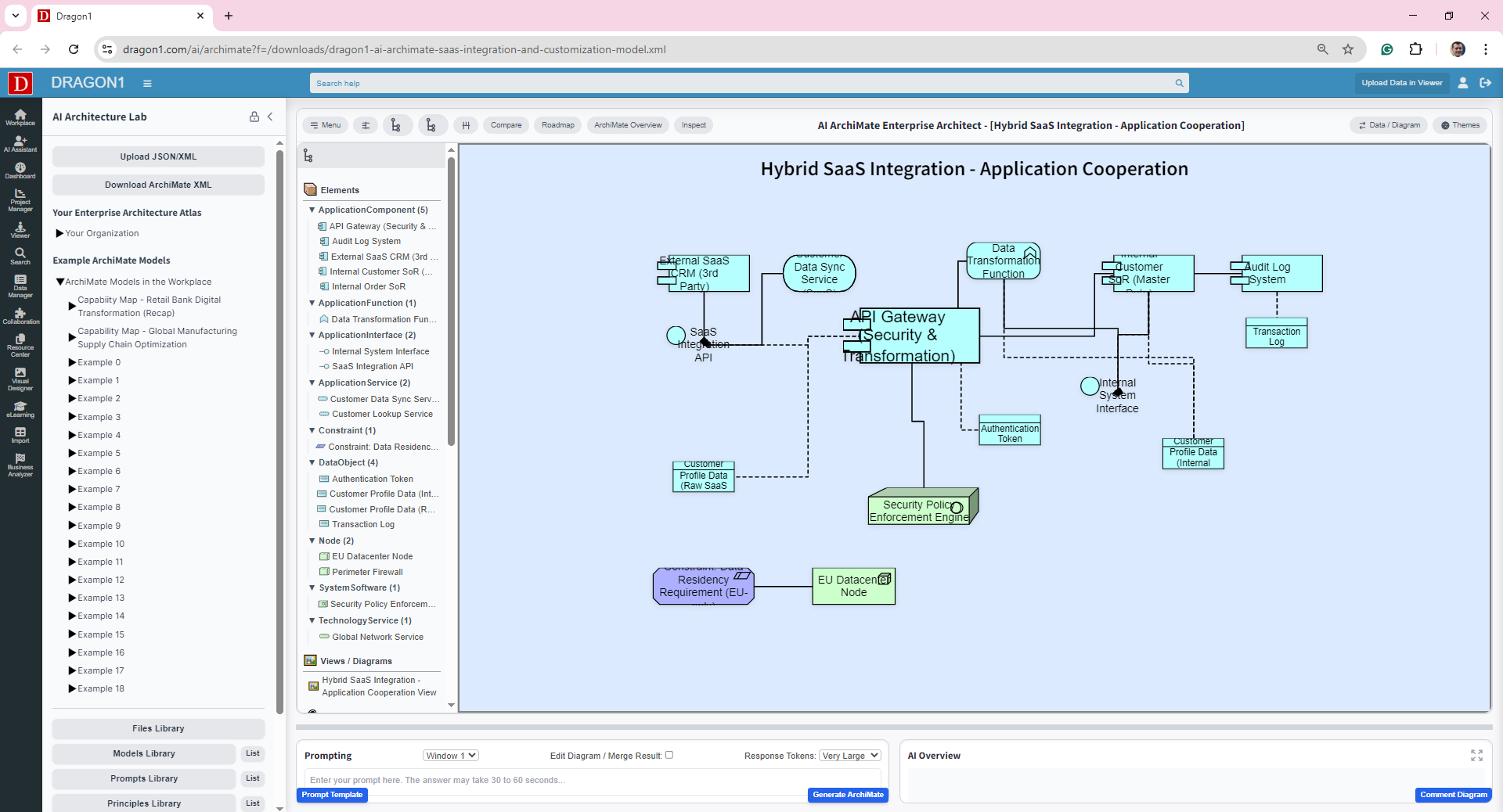 AI ArchiMate SaaS Integration Customization Model | Dragon1 AI