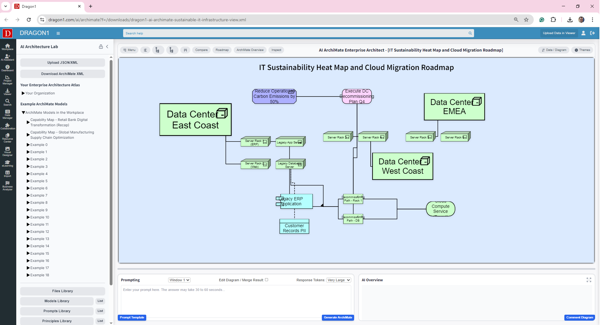 AI ArchiMate Sustainable IT Infrastructure | Dragon1 AI