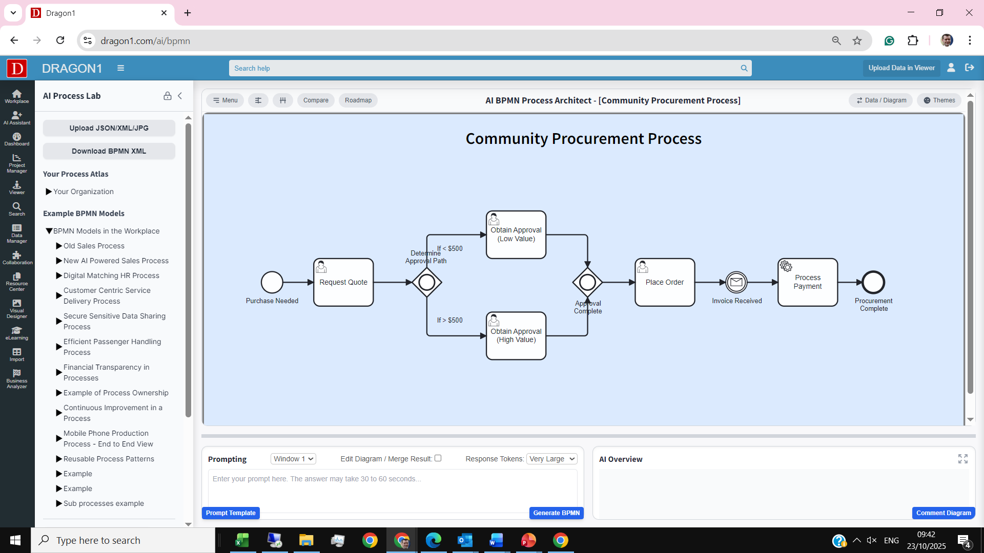 AI BPMN IT Community Procurement Process | Dragon1 AI