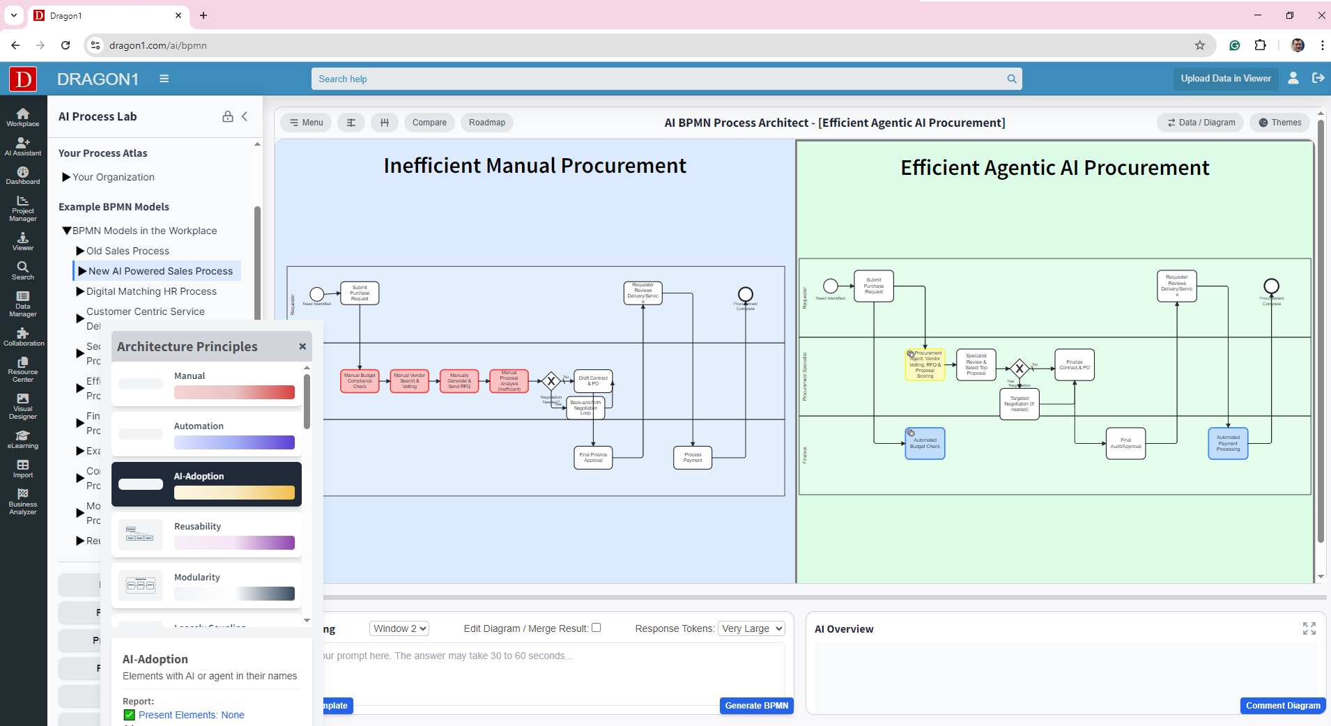 AI BPMN Efficient Procurement Process  | Dragon1 AI