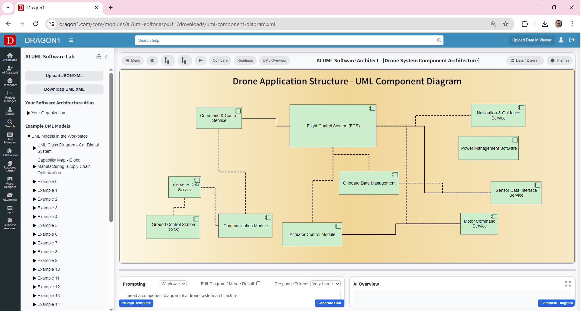 AI UML Component Diagram | Dragon1 AI