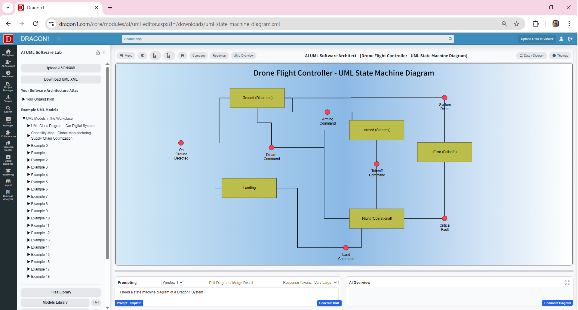AI UML State Machine Diagram | Dragon1 AI