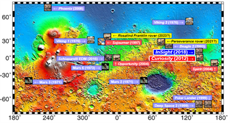 Dragon1 - Watch Mars Landers and Rovers Locations | Experts